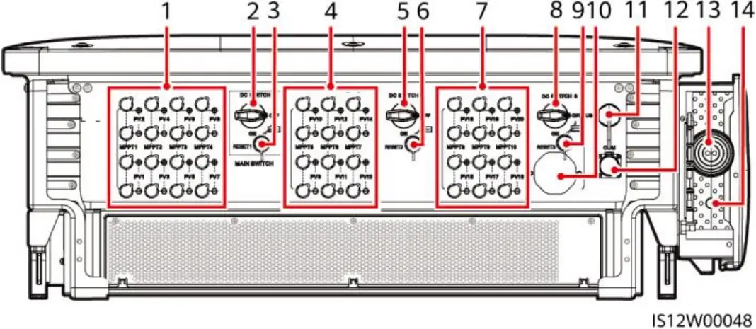 HUAWEI 100KTL-M2 - Port Description