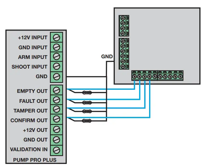 Connection Examples
