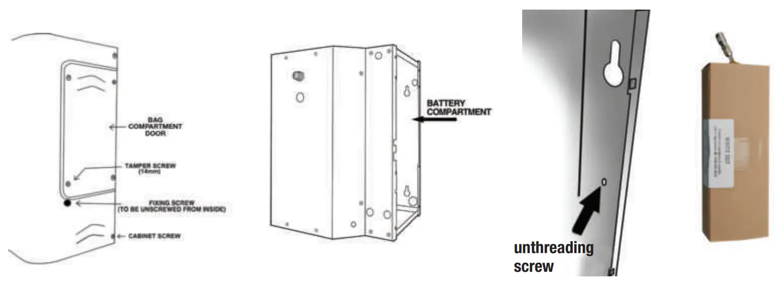 How To Activate The System