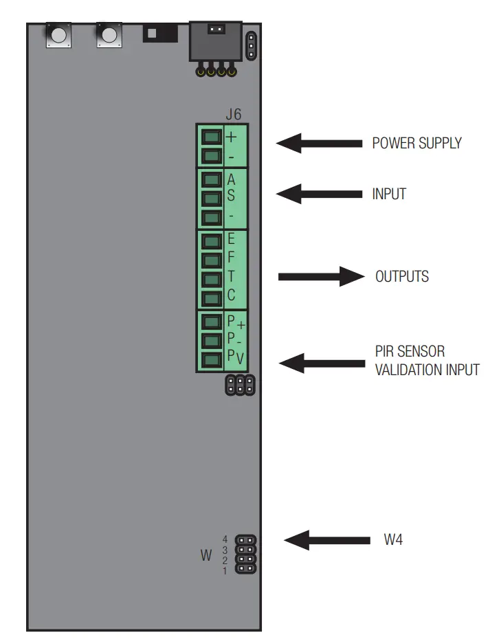 Description Of Input And Output Connections
