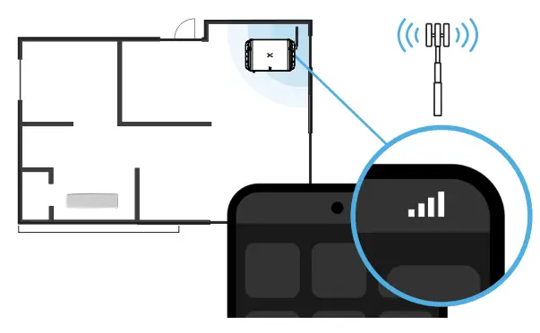 NEXTIVITY Cel-Fi GO G51 5G Dual Band Cellular Mobile Phone Repeater - Antenna 2