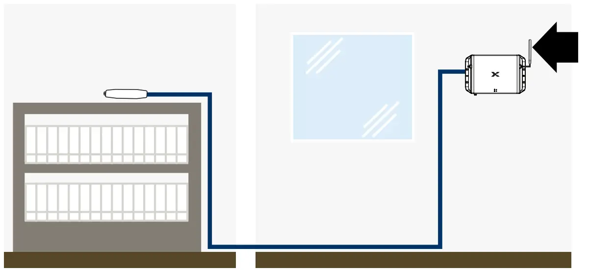 NEXTIVITY Cel-Fi GO G51 5G Dual Band Cellular Mobile Phone Repeater - Server1
