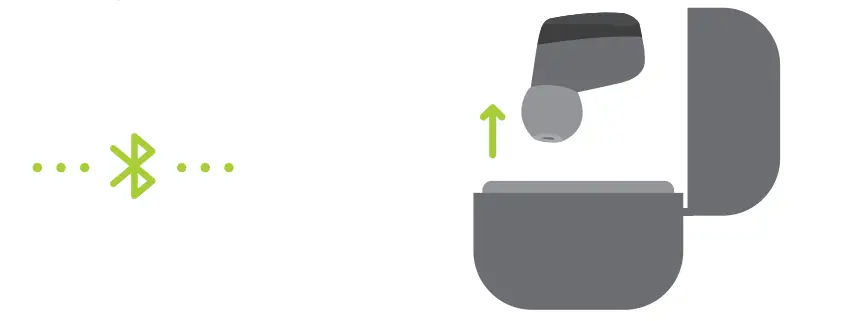 Bluetooth pairing and wearing