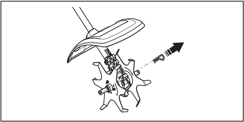 Husqvarna CA230 String Trimmer Cultivator Attachment - Maintenance 1