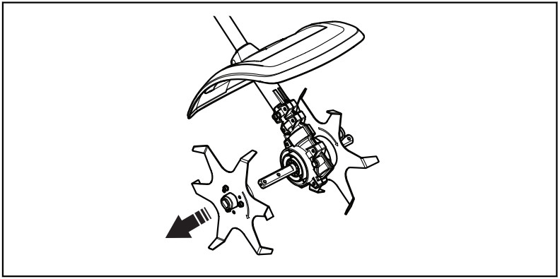 Husqvarna CA230 String Trimmer Cultivator Attachment - Maintenance 2