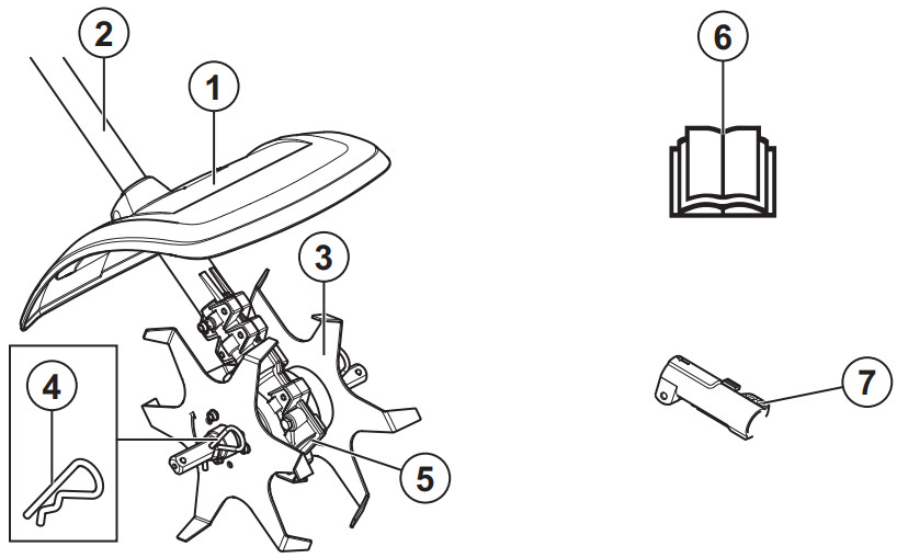 Husqvarna CA230 String Trimmer Cultivator Attachment - overview