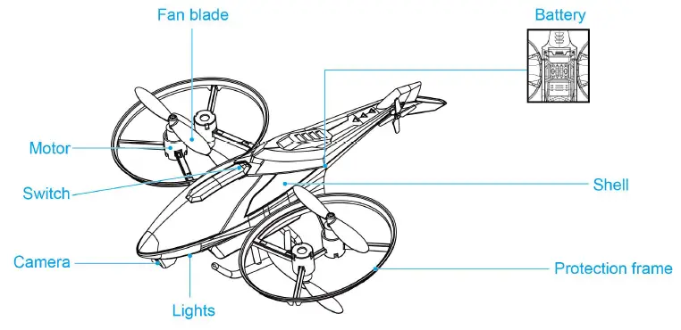4DRC-4D-M3-Mini-Drone-Quadcopter-FIG-2