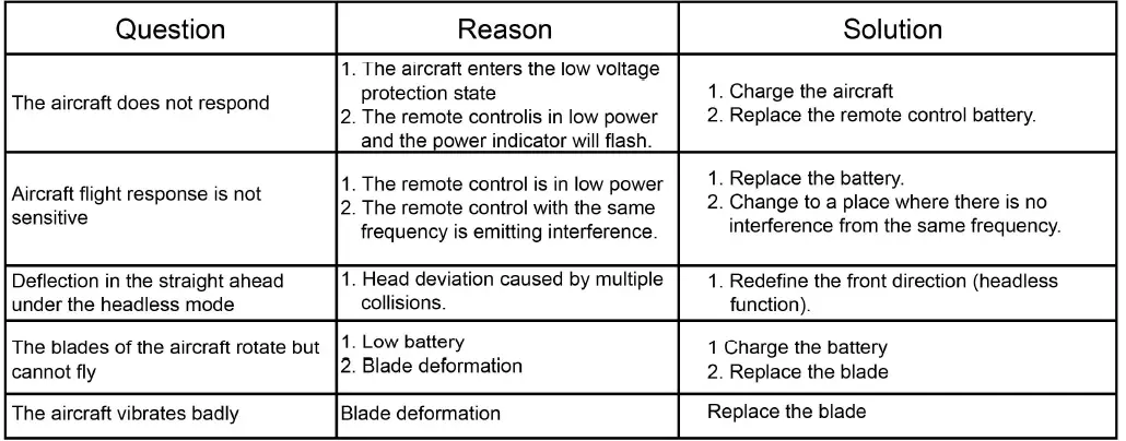 4DRC-4D-M3-Mini-Drone-Quadcopter-FIG-37
