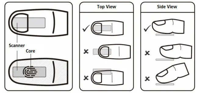 Getac UX10 Series Usb Bluetooth Wi Fi - fig 38