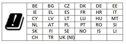 Getac UX10 Series Usb Bluetooth Wi Fi - figdss