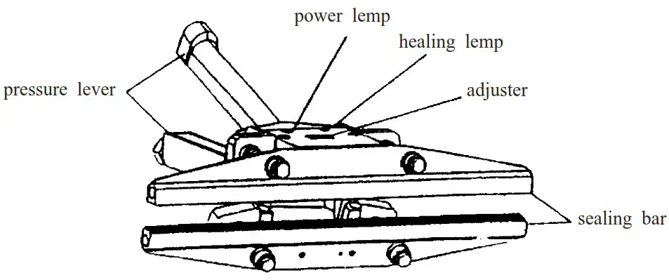 VEVOR FKR 200 Portable Heating Sealer - Title of parts