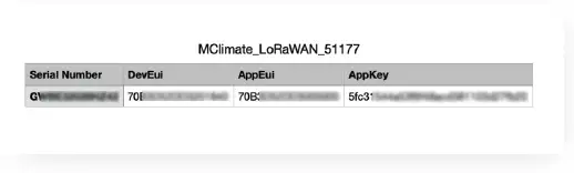 RG2I-MClimate-Wireless-Thermostat-LoRaWAN-09