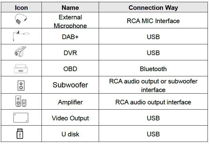Roinvou-9212B-Android-Car-Media-Player-fig-16