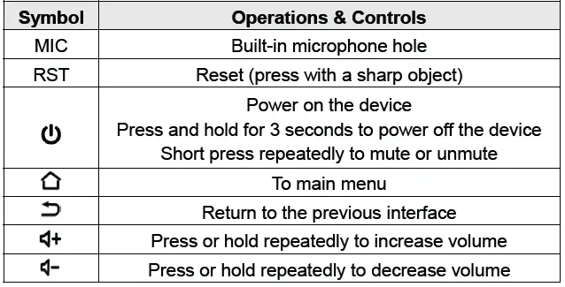 Roinvou-9212B-Android-Car-Media-Player-fig-5