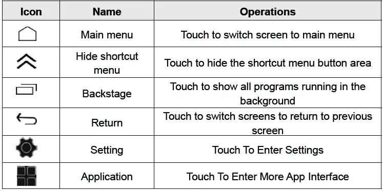 Roinvou-9212B-Android-Car-Media-Player-fig-6