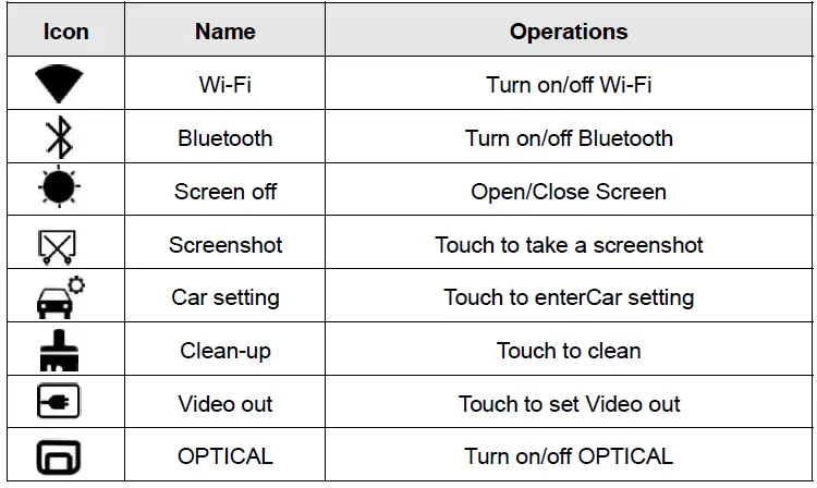 Roinvou-9212B-Android-Car-Media-Player-fig-8
