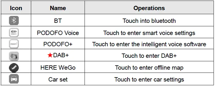 Roinvou-9212B-Android-Car-Media-Player-fig-9