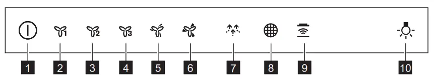 AEG DBK8990HG Stainless Steel Wall Mounted Rangehood - Control