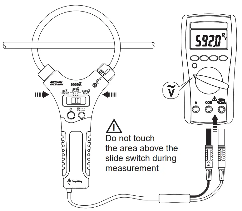 AC Current Probe