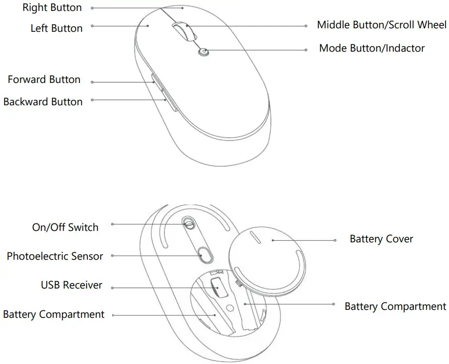 xiaomi Dual Mode Wireless Mouse Silent Edition - Product Overview