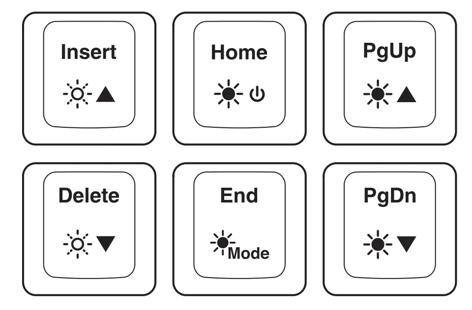 Customising the Backlight Effect