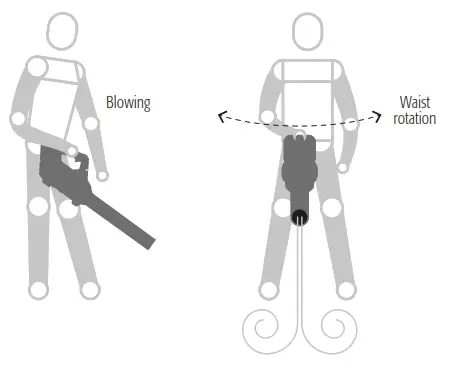 TRUPER INDUSTRIAL 102339 Cordless Blower - blower1