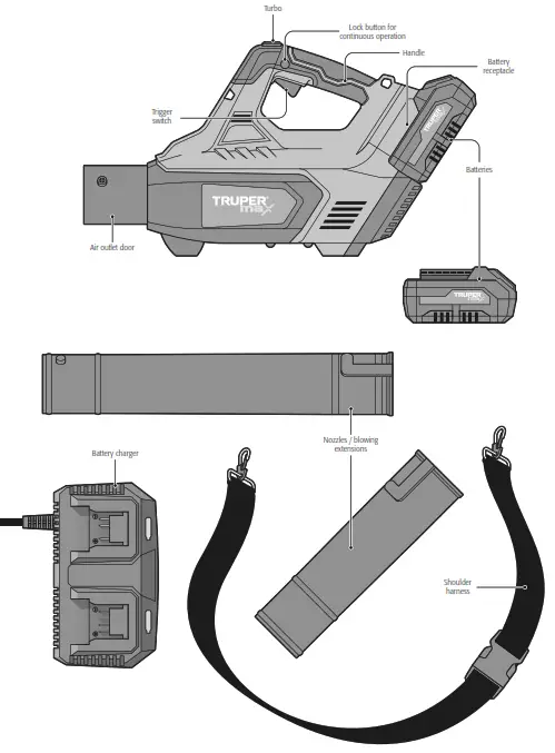 TRUPER INDUSTRIAL 102339 Cordless Blower - fig 3