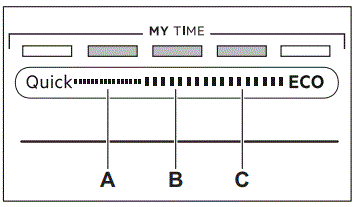 AEG FSK53617Za Dishwasher-fig11