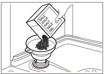 AEG FSK53617Za Dishwasher-fig13