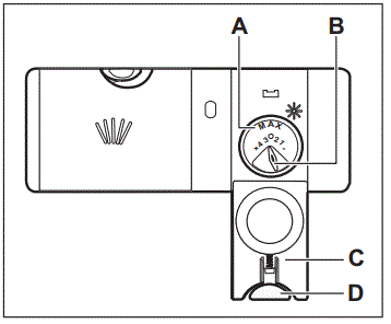 AEG FSK53617Za Dishwasher-fig15