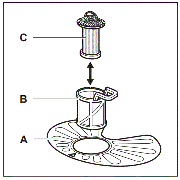 AEG FSK53617Za Dishwasher-fig18