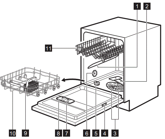 AEG FSK53617Za Dishwasher-fig4