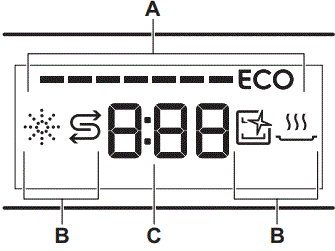 AEG FSK53617Za Dishwasher-fig6