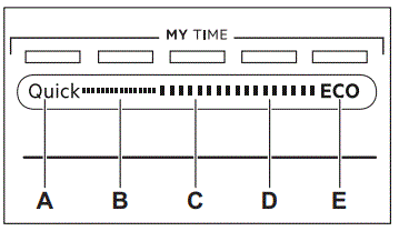 AEG FSK53617Za Dishwasher-fig9