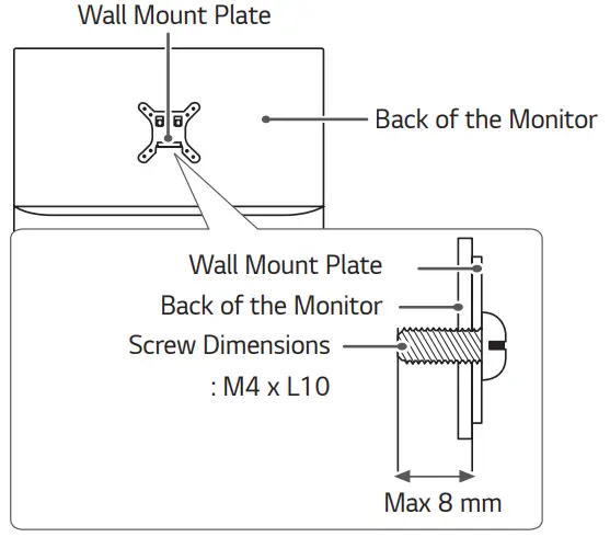 LG 22SM3G Digital Signage Monitor - Back of the Monitor