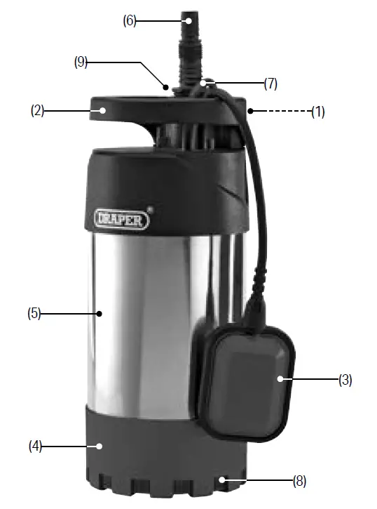 DRAPER-98921-Deep-Water-Submersible-Well-Pump-fig1