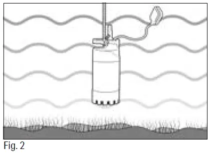 DRAPER-98921-Deep-Water-Submersible-Well-Pump-fig3