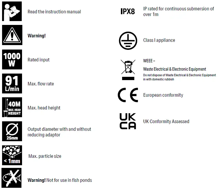 DRAPER-98921-Deep-Water-Submersible-Well-Pump-fig6