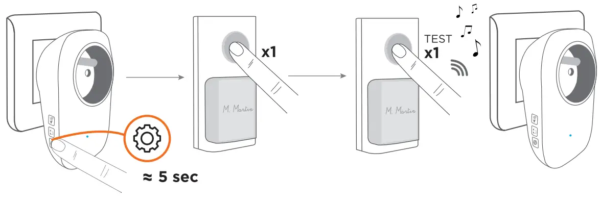 SCS Sentinel ecobell 100 Plug In Wireless Batteryless - Chime