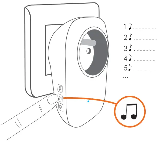SCS Sentinel ecobell 100 Plug In Wireless Batteryless - Chime