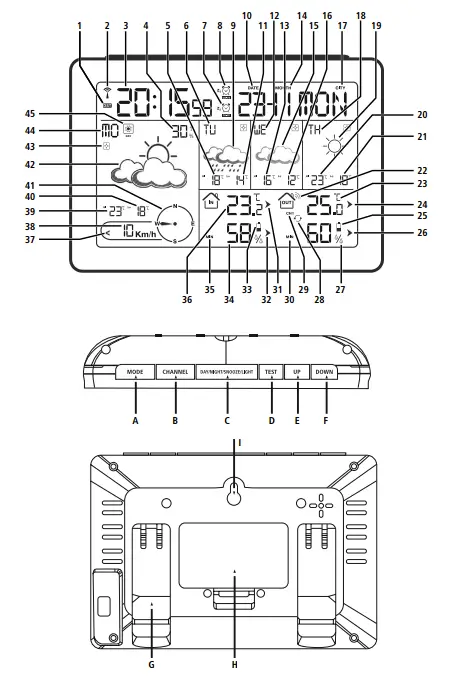 hama 00186369 Weather Station - parts