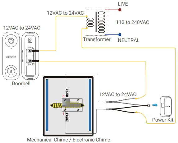 EZVIZ-DB1C-Smart-Doorbell-FIG-5