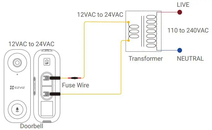 EZVIZ-DB1C-Smart-Doorbell-FIG-6