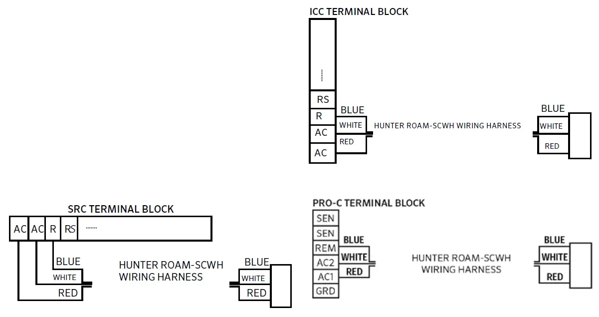 Hunter-ROAM-Residential-Light-Commercial-Remote-Control-System-17