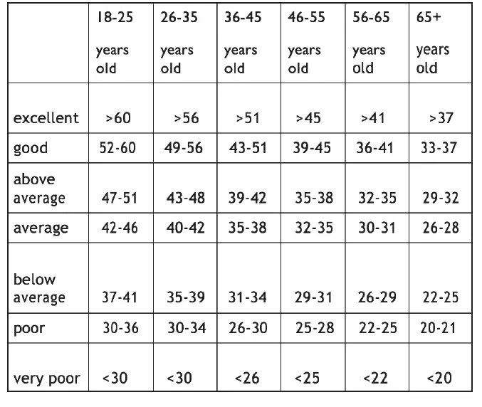 SPIRIT-CR900ENT-Fitness-Bike-fig- 31