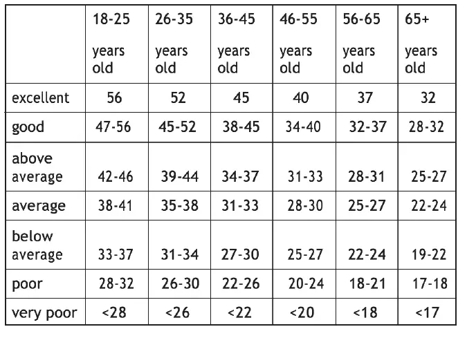 SPIRIT-CR900ENT-Fitness-Bike-fig- 32