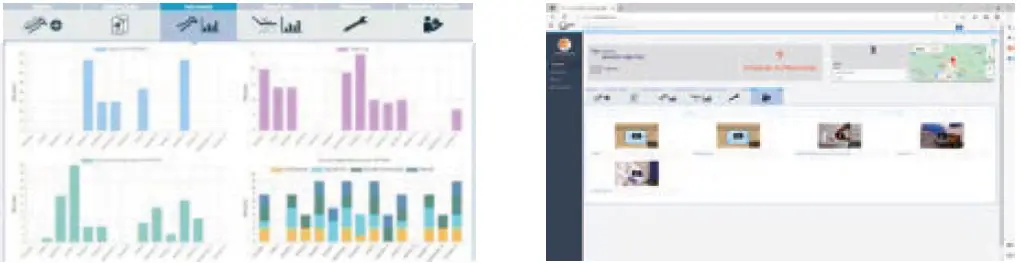 STERN-WEBER-S380TRC-Dental-Treatment-Unit-with-Chair-14