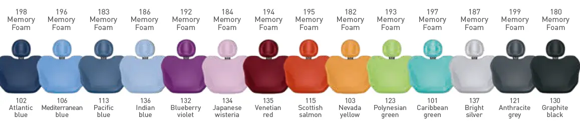 STERN-WEBER-S380TRC-Dental-Treatment-Unit-with-Chair-53