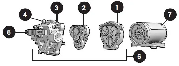 REMCO-INDUSTRIES-3300-Series-Pumps-fig-1