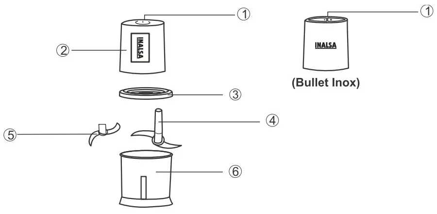 INALSA JIFF Mini Chopper - Fig